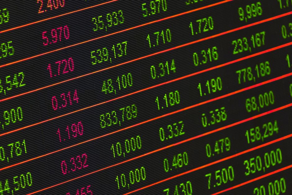 Aktuelle Entwicklungen am NASDAQ 100