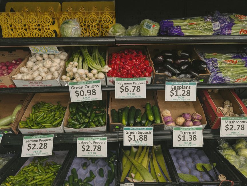 Aktuelle Inflationsrate in Nordrhein-Westfalen