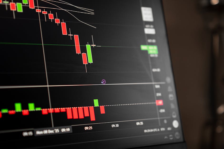 Aktuelle Trends im Finanzmarkt