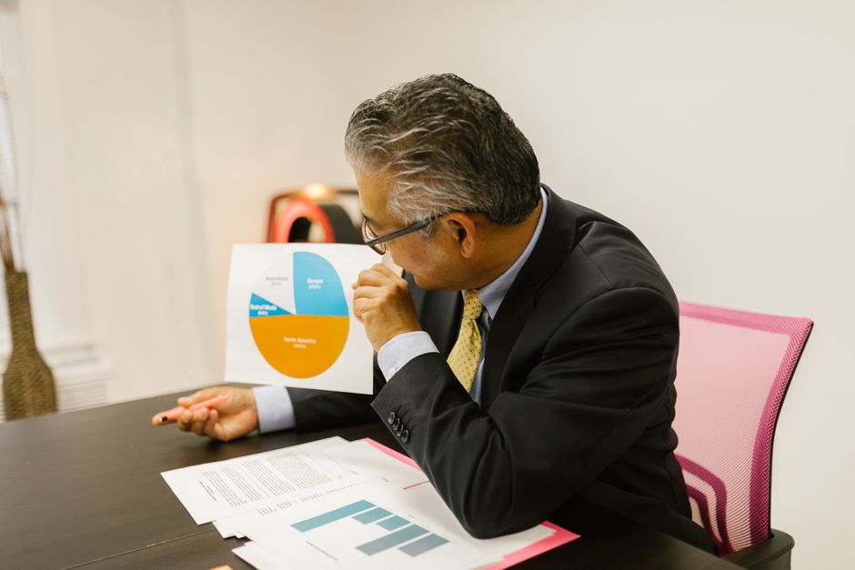 Analyse der Lanxess Aktienentwicklung