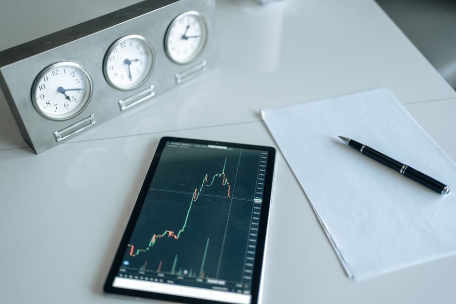 Chart-Analyse des SPDR ETFs