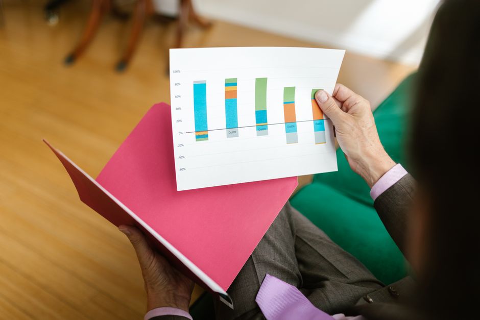 iShares MSCI World ETF Kursentwicklung