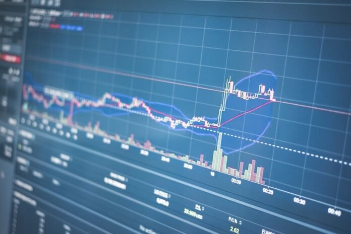 Beliebte ETFs und Anlagestrategien 2026
