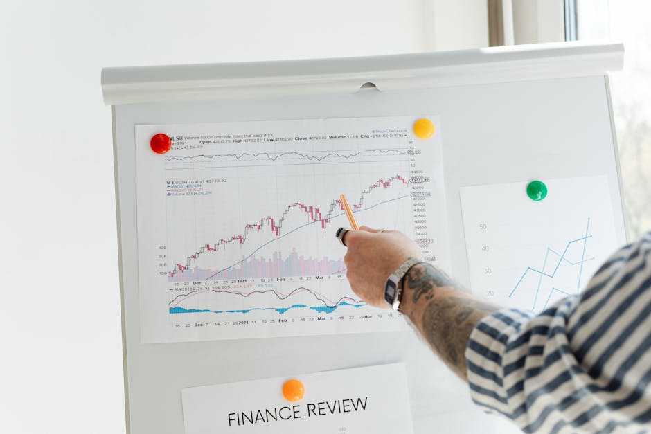 Uneinheitliche Signale an den Finanzmärkten