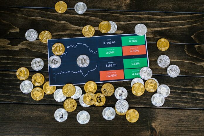 Aktueller Bitcoin-Kursverlauf