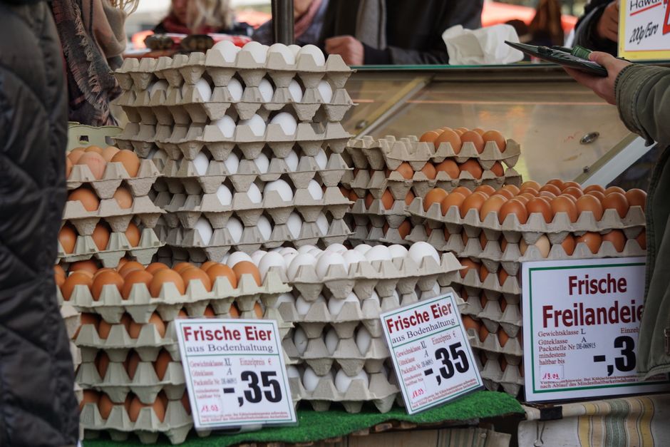 Aktuelle Inflation in Deutschland