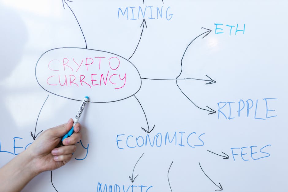 US-Senat diskutiert Krypto-Regulierung