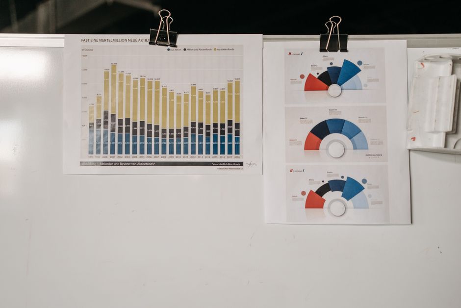 Aktuelle Trends der Arbeitslosenquote in Deutschland
