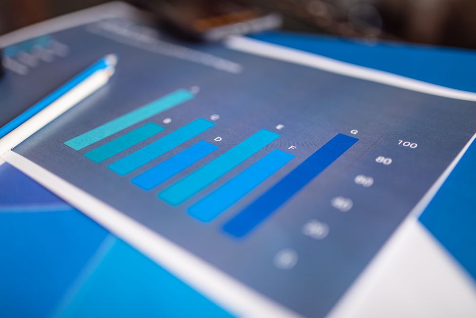 BioNTech Aktie und Finanzdatenanalyse