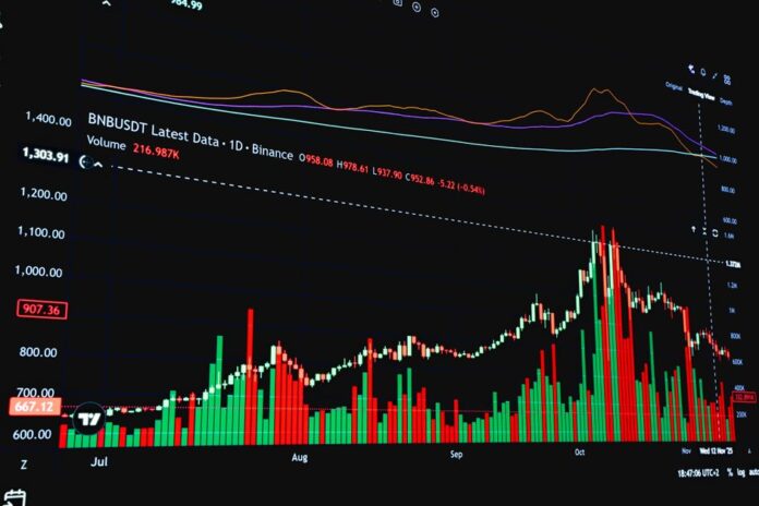 Bitcoin-Handel und institutionelle Anleger