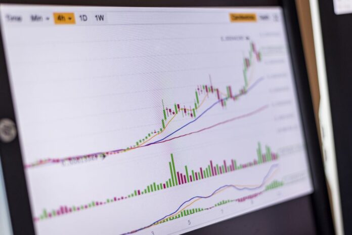 Bitcoin Kurs und Fed Zinsentscheidung