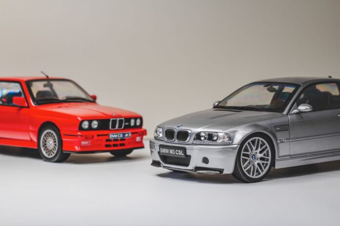 BMW Aktienanalyse und Marktentwicklung