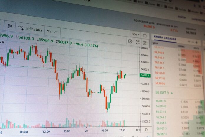 Chart-Analyse des Expat Bulgaria SOFIX UCITS ETF