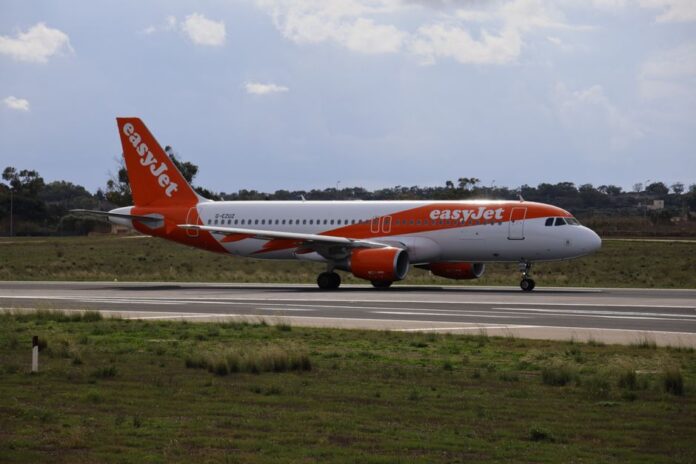 easyJet unter Analystenbeobachtung