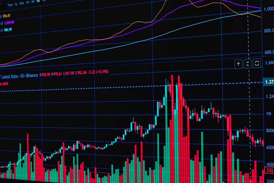 Aktienmarkt und Ölpreise im Fokus