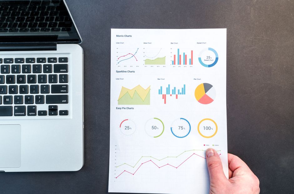 Analyse der Immobilienpreise und Liquidität