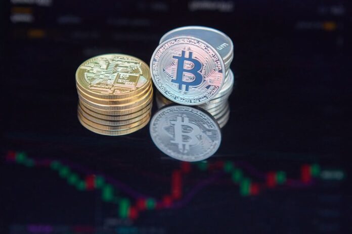 Bitcoin-Futures und Spotmarkt auf Binance
