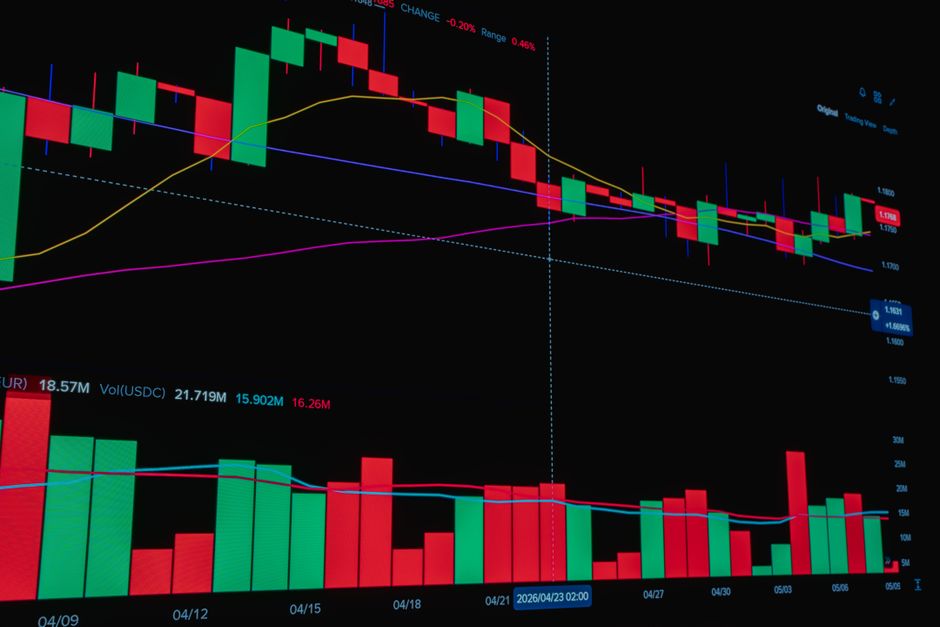 DAX Stabilisierung nach Verlusttagen