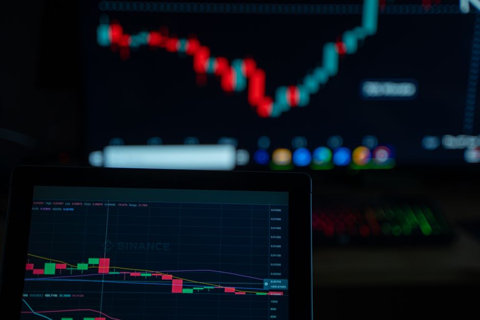 Finanzanalyse und Wachstumstrends