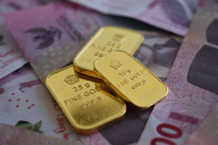 Goldpreis und Zinserhöhungs-Wahrscheinlichkeit