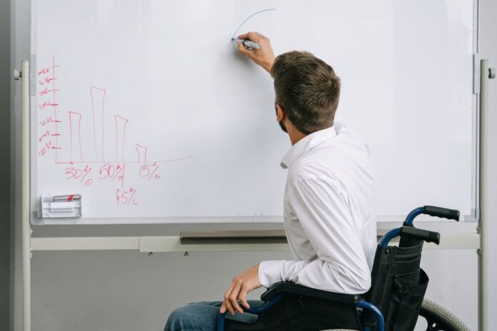 Menschen mit Behinderung im Arbeitsmarkt