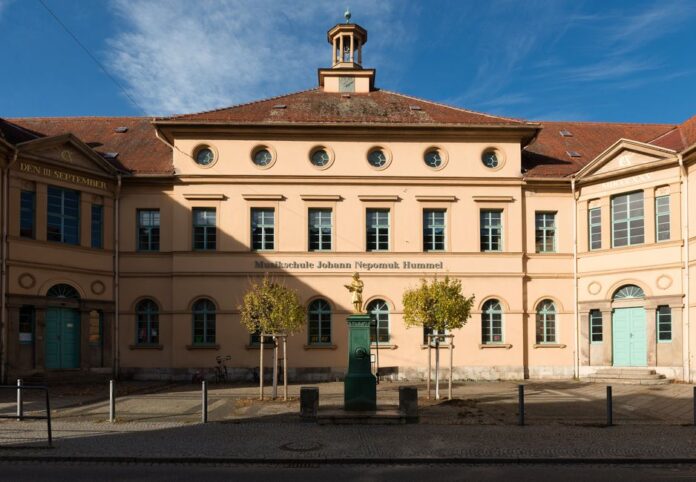Wirtschaftliche Herausforderungen in Weimar