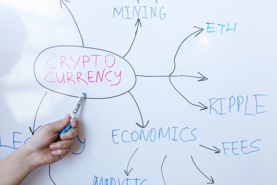 XRP Kursentwicklung nach Clarity Act Stopp