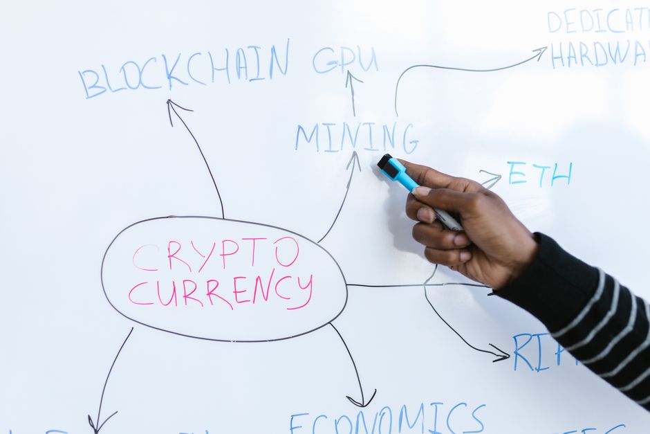 Zcash: Die Zukunft der Kryptowährung